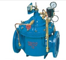 多功能水泵控製閥