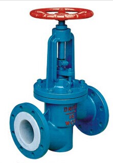 襯氟法蘭截止閥