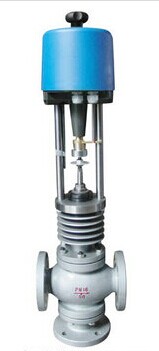 電動三通合流、分流（liú）閥