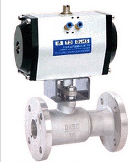 高溫（wēn）氣動球閥（fá）